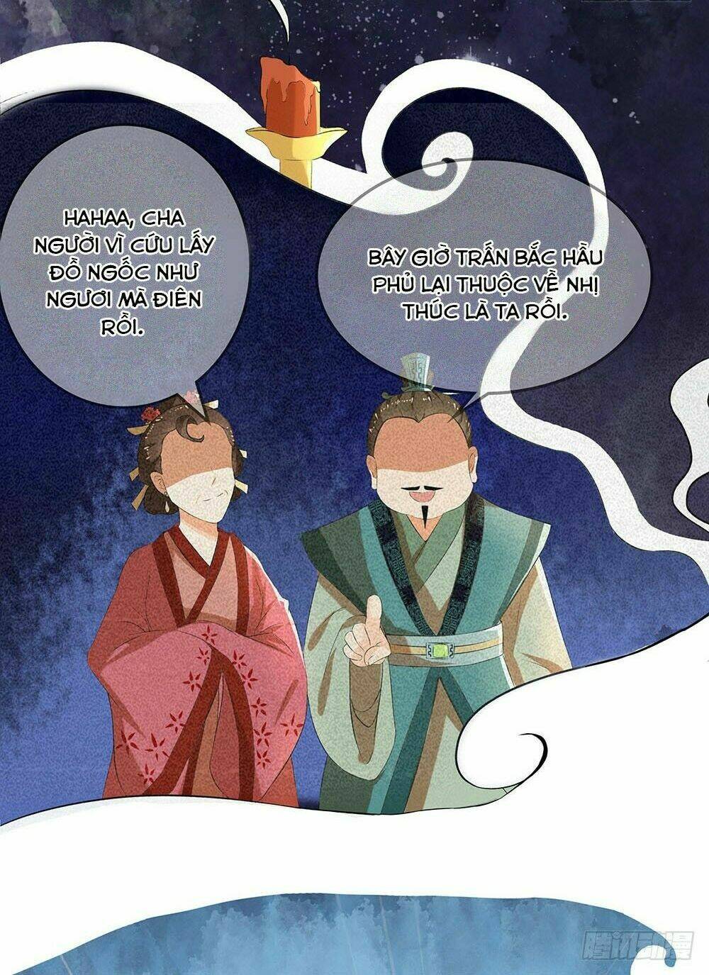 Hướng Dẫn Sau Kết Hôn Của Vương Phi: Chapter 0