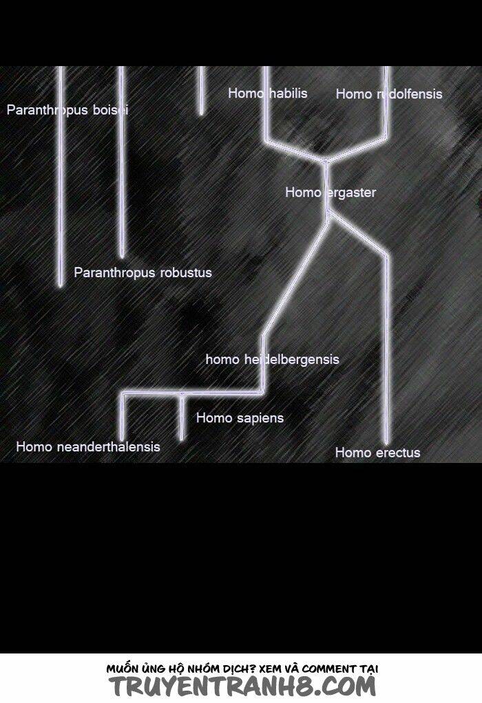 Thứ Sáu: Những Câu Chuyện Cấm: Chapter 33