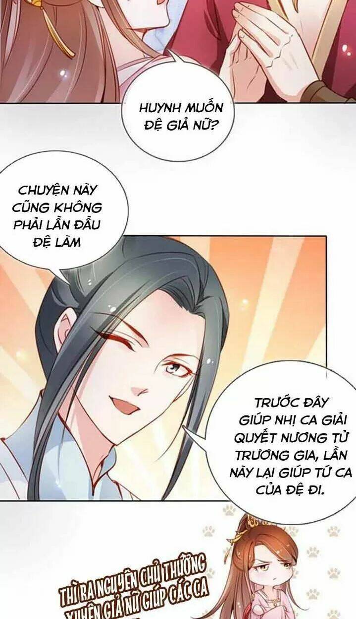 Nàng Trở Thành Bạch Nguyệt Quang Của Vương Gia Bệnh Kiều: Chapter 52