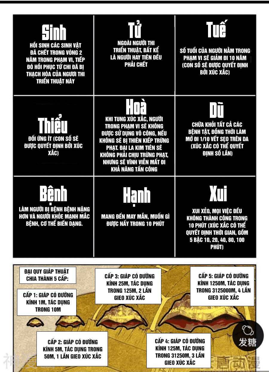 Đại Khâu Giáp Sư: Chapter 21.1