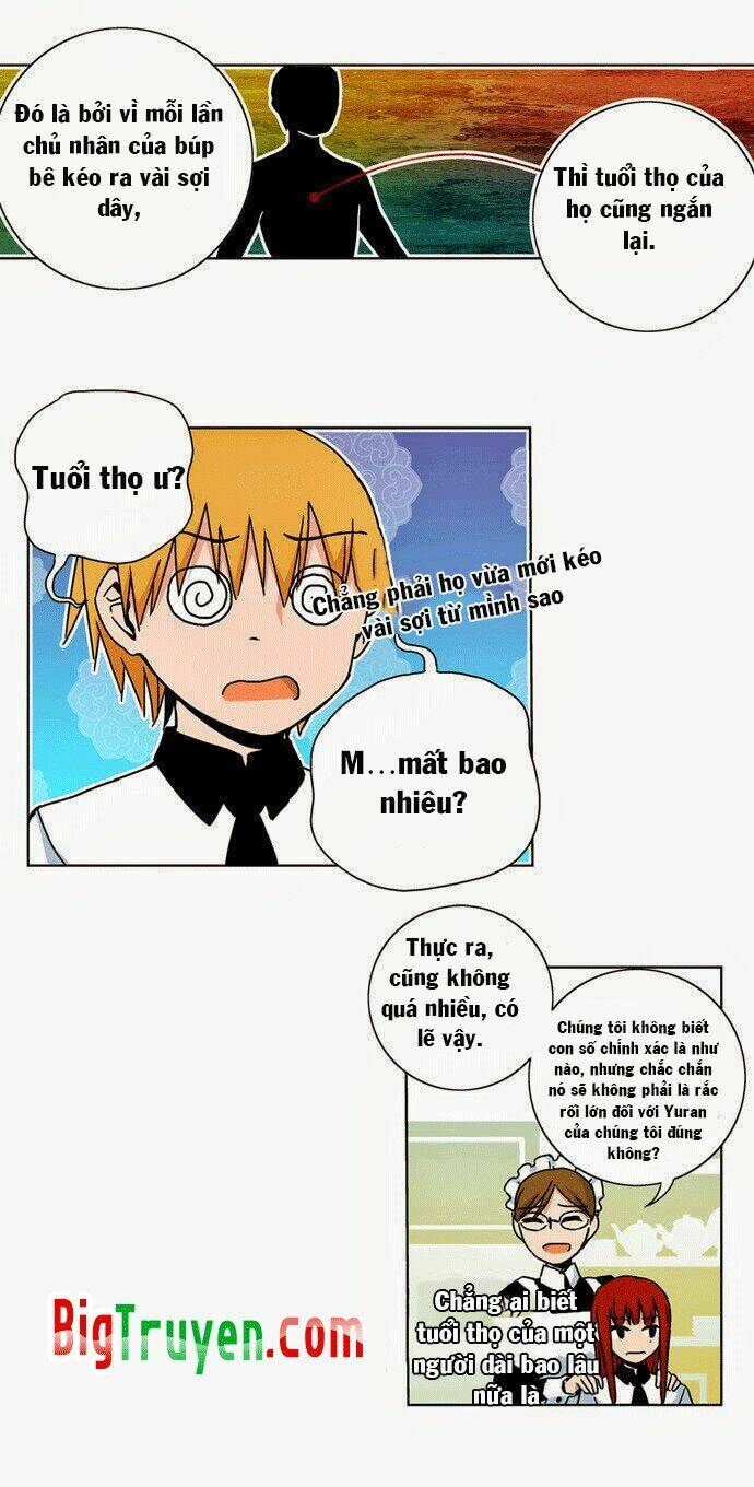 Red String: Chapter 4