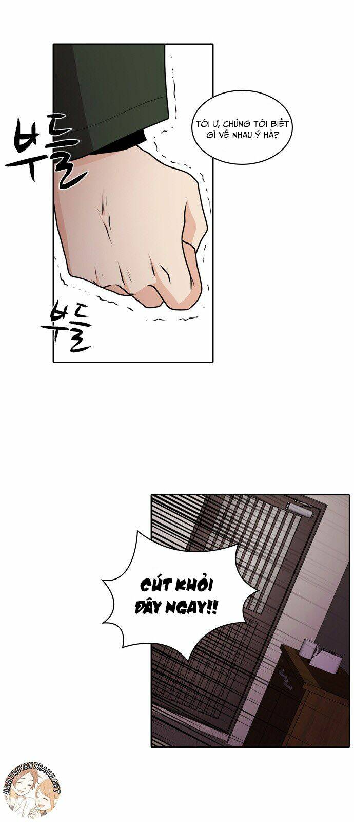 Tomorrow - Ngày Mai: Chapter 27