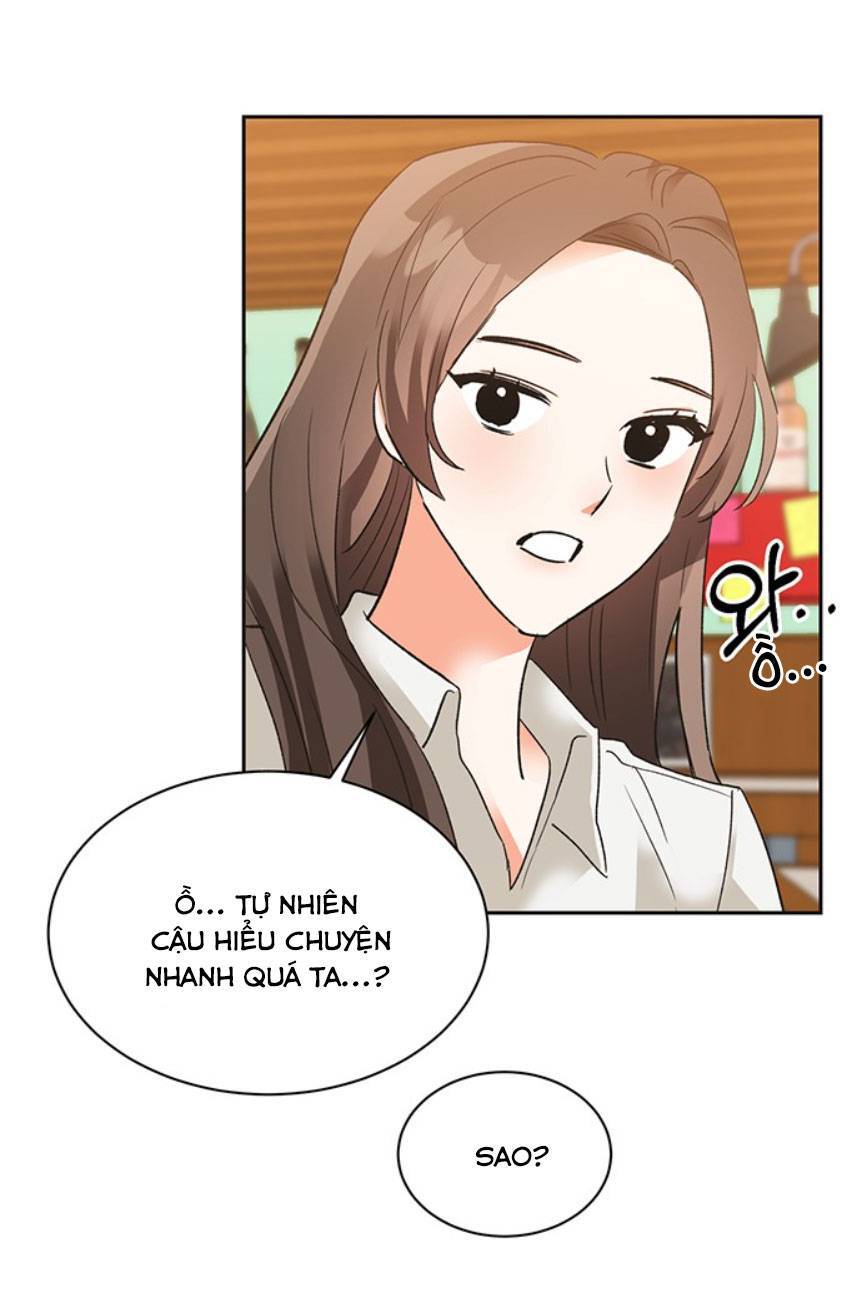 Nụ Hôn Của Giác Quan Thứ Sáu: Chapter 27
