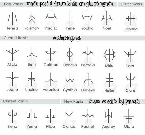 Mắt Bạc: Chapter 108