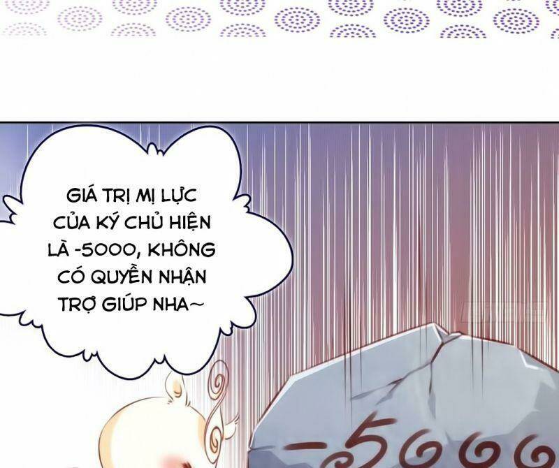 Nàng Trở Thành Bạch Nguyệt Quang Của Vương Gia Bệnh Kiều: Chapter 4