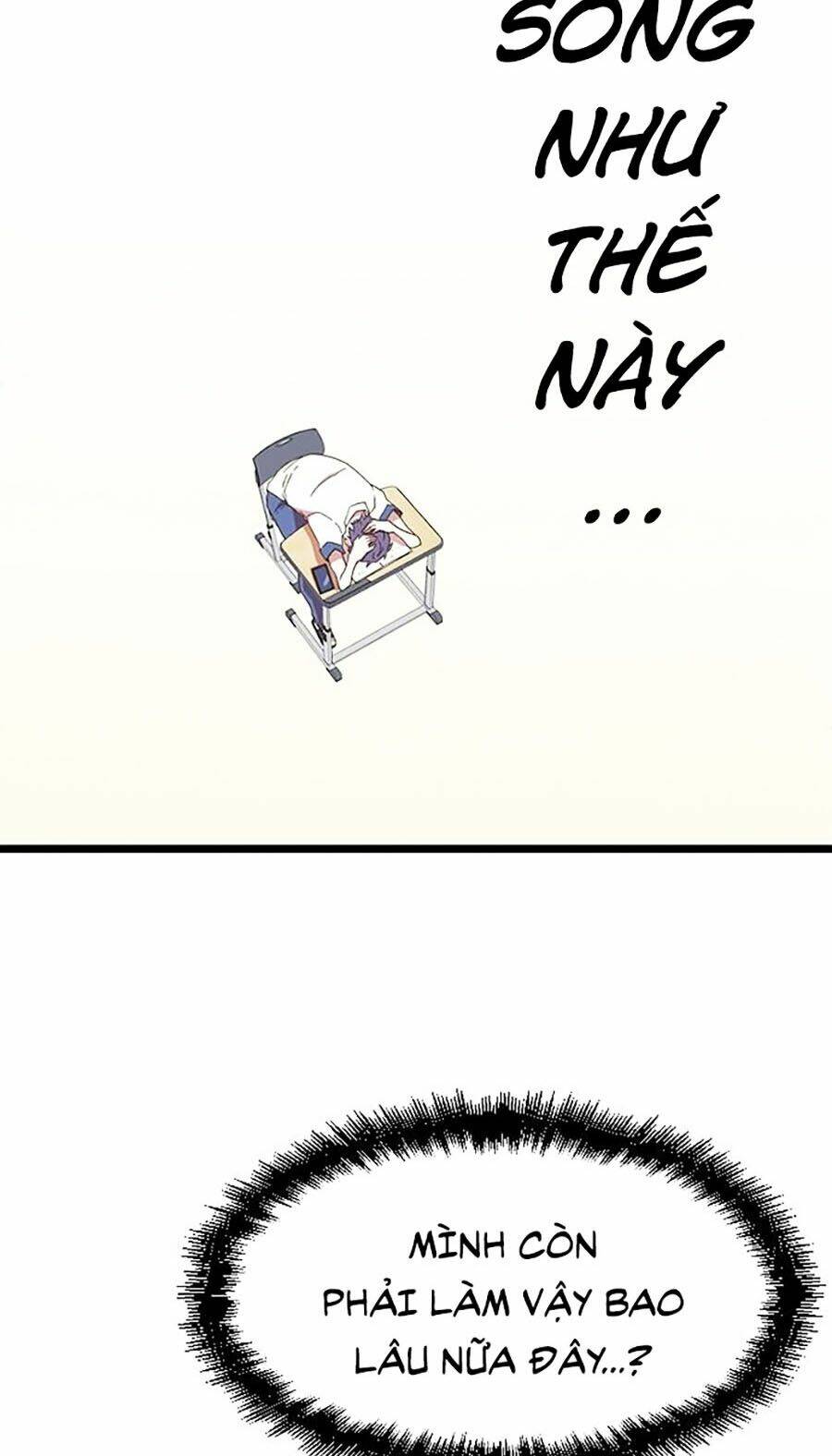 Điểm Chết: Chapter 1