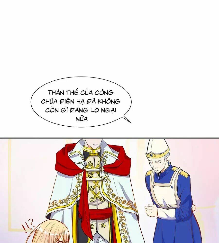 Kế Hoạch Sống Còn Của Công Chúa Nữ Phụ: Chapter 2