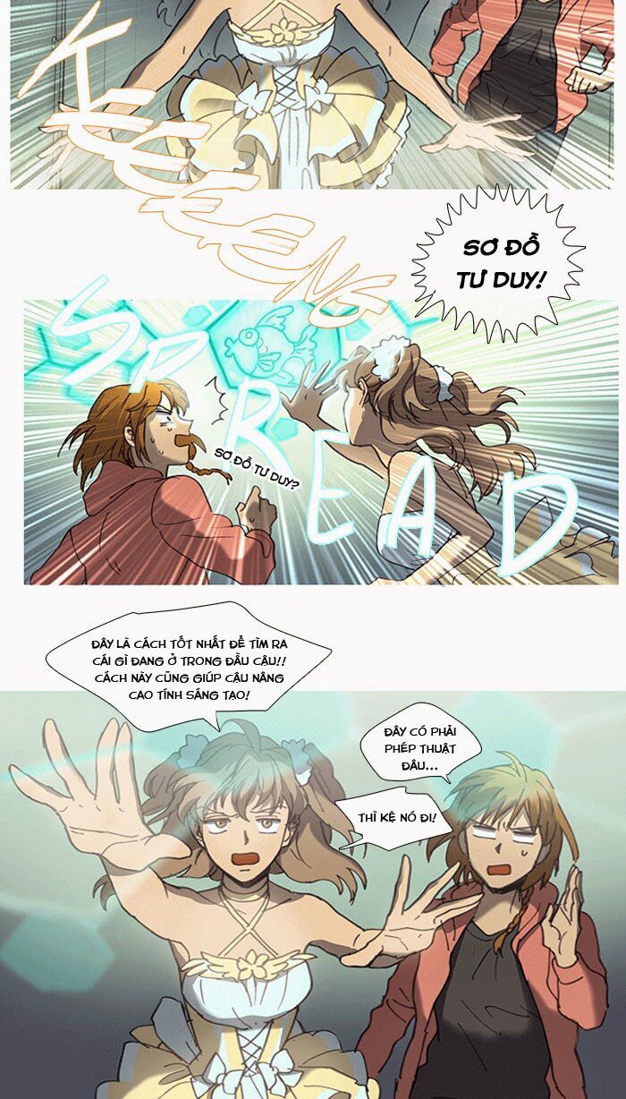 Magical Exam Student: Chapter 19