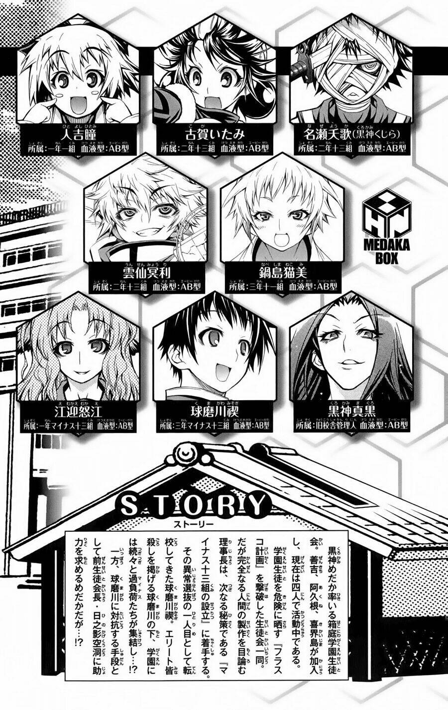 Medaka Box: Chapter 62