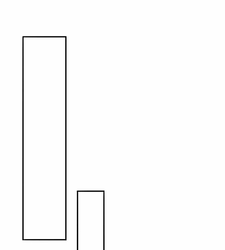 Cuộc Sống Hào Môn Của Vu Nữ: Chapter 50