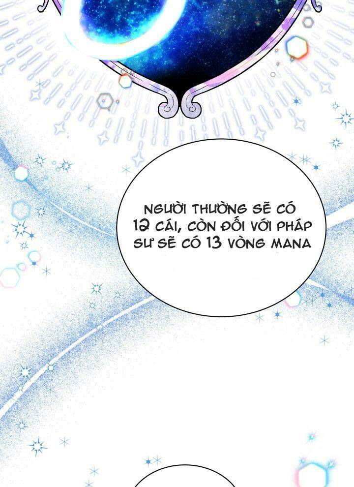 Nàng Elizabeth Thuần Khiết: Chapter 3