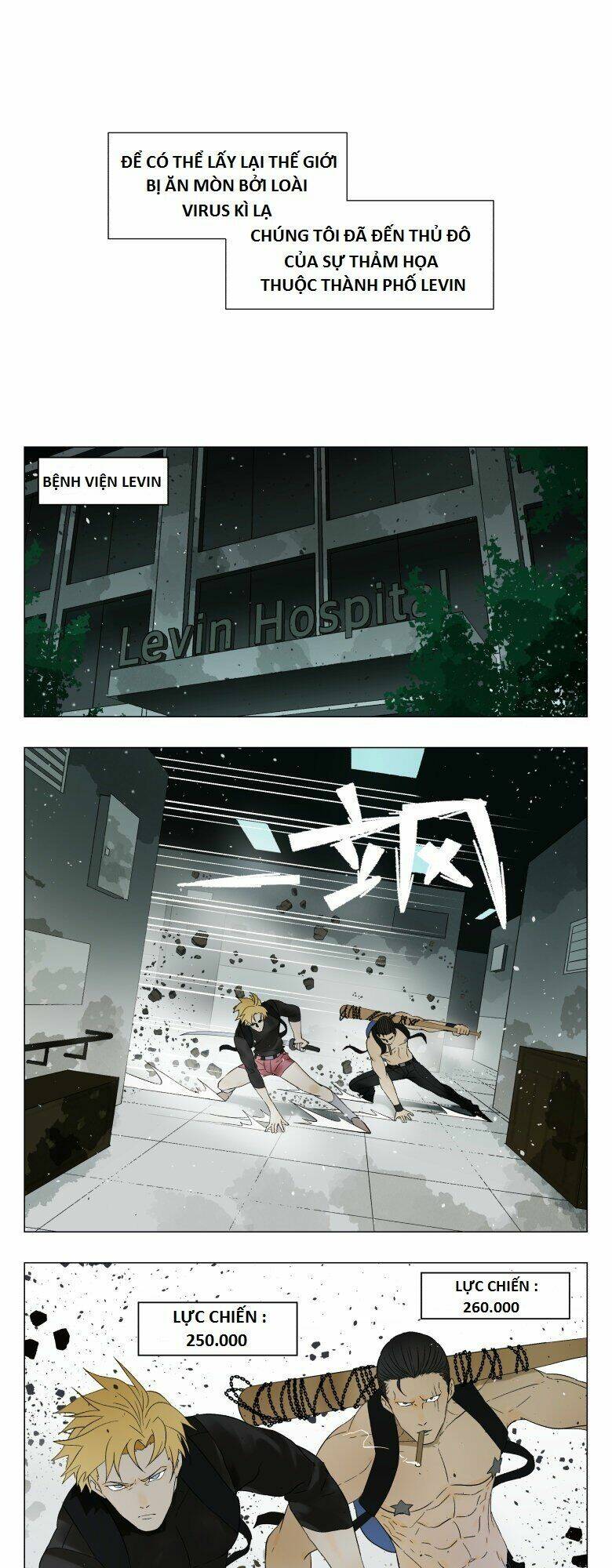 Nhật Ký Hai Anh Lầy Lội: Chapter 15