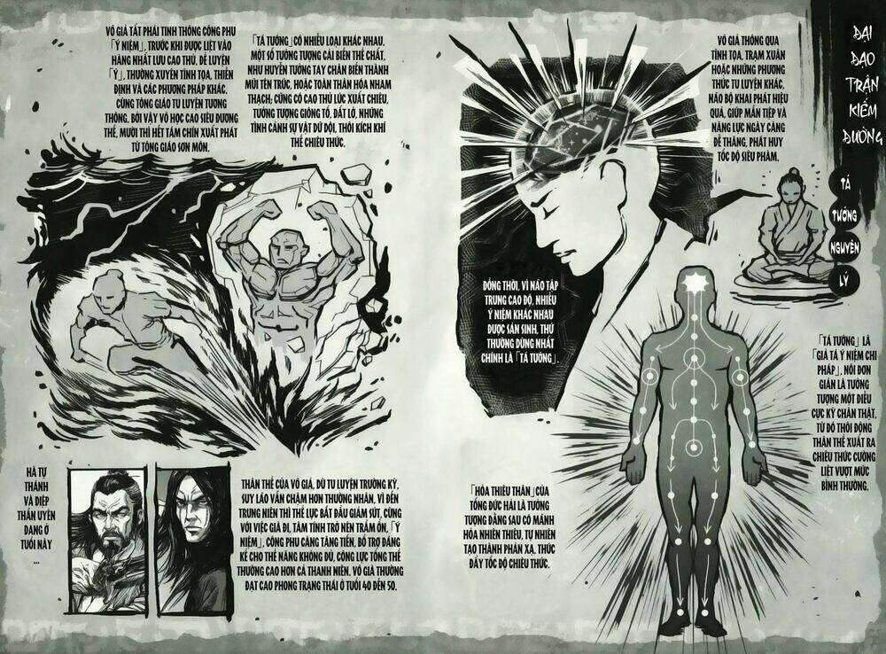 Thiết Huyết Nam Nhi: Chapter 6