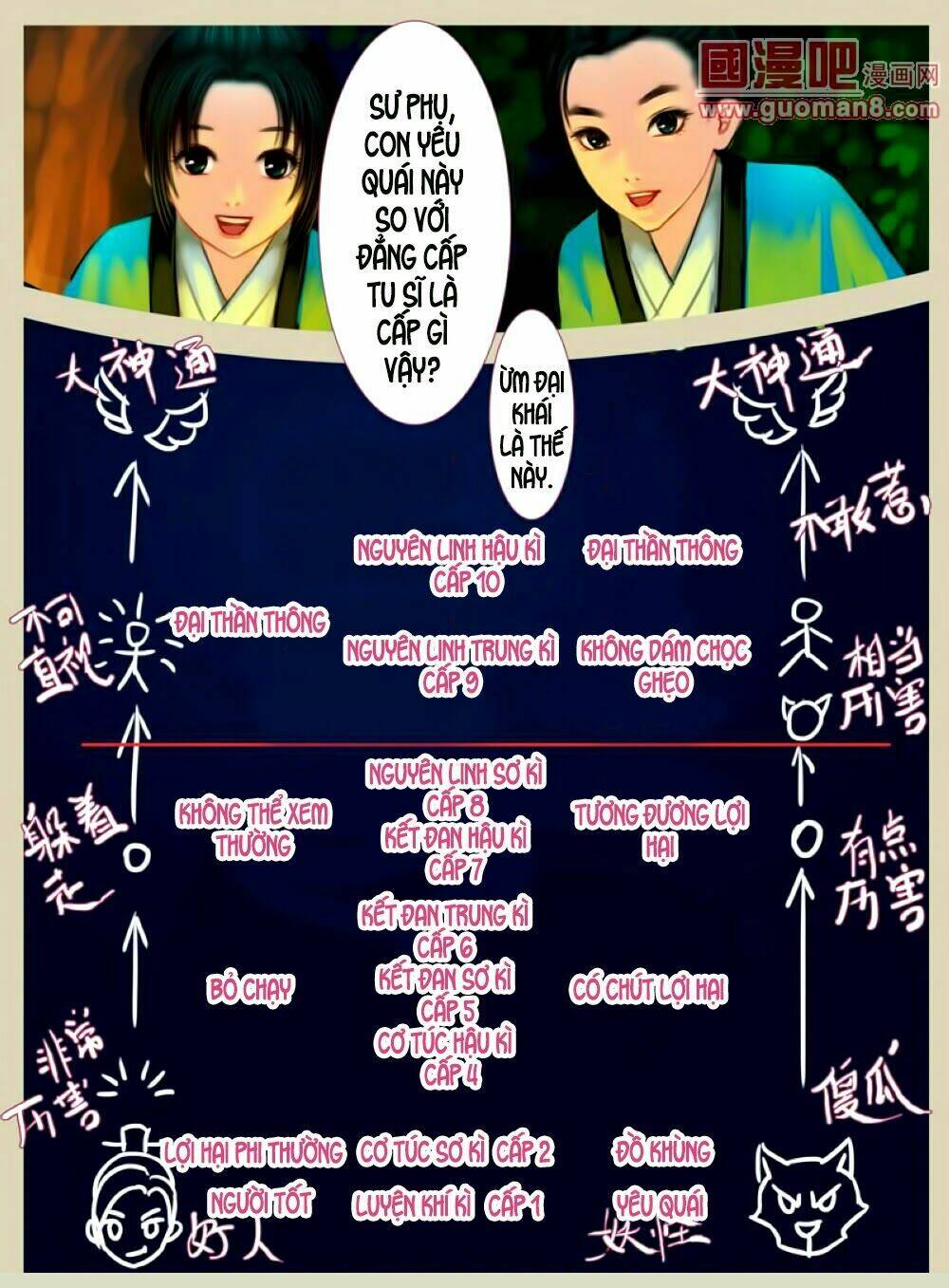 Nguyệt Lạc Tử Hoa: Chapter 1