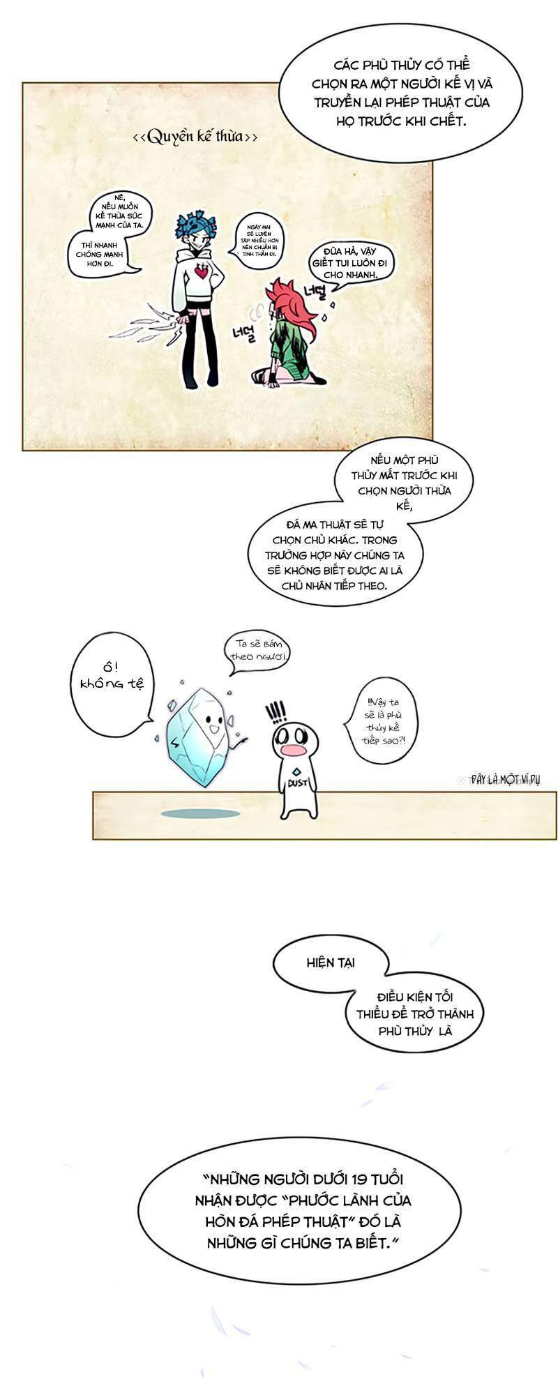 The Memory Of Wind: Anz: Chapter 10