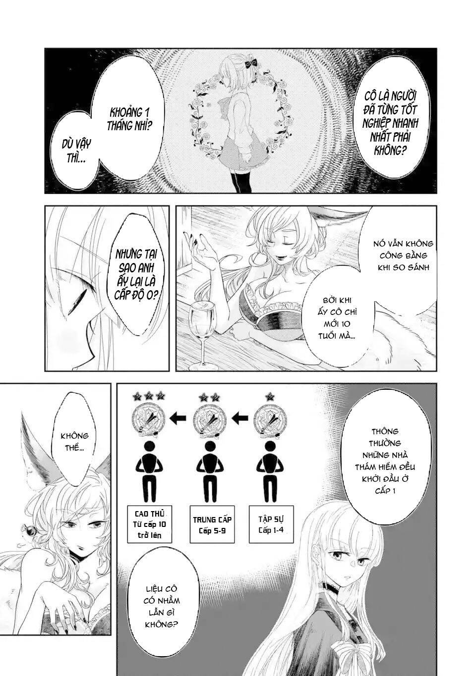 Level 0 No Maou-Sama, Isekai De Boukensha Wo Hajimemasu: Chapter 2.1