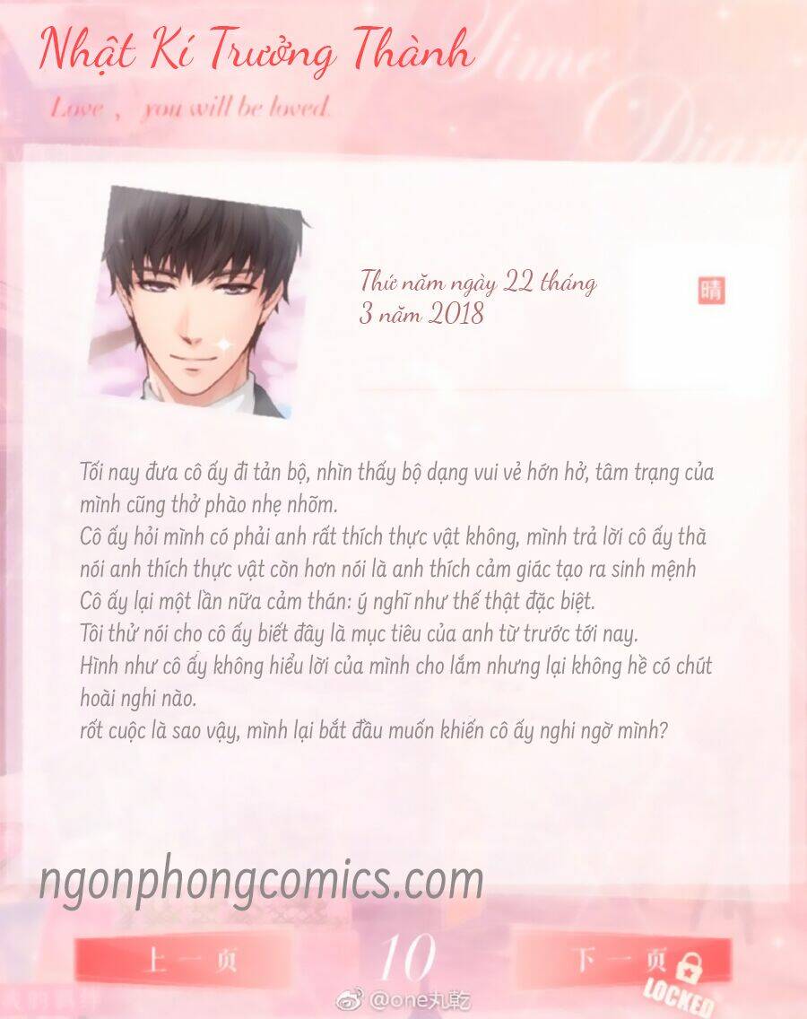 Tình Yêu Và Nhà Sản Xuất: Chapter 6