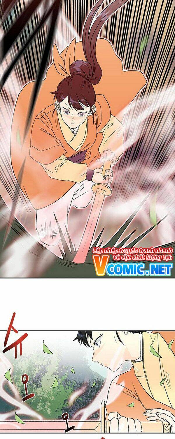 Học Sĩ Tái Sinh: Chapter 129.5