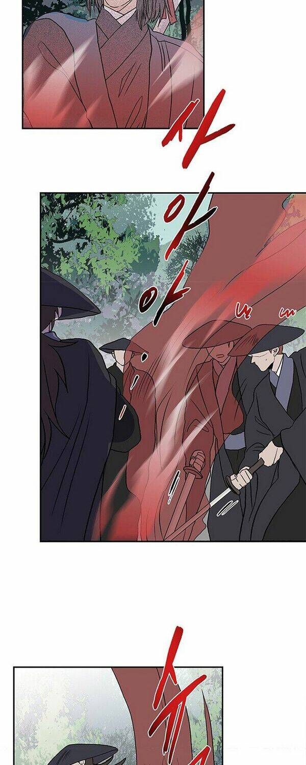 Học Sĩ Tái Sinh: Chapter 132.5