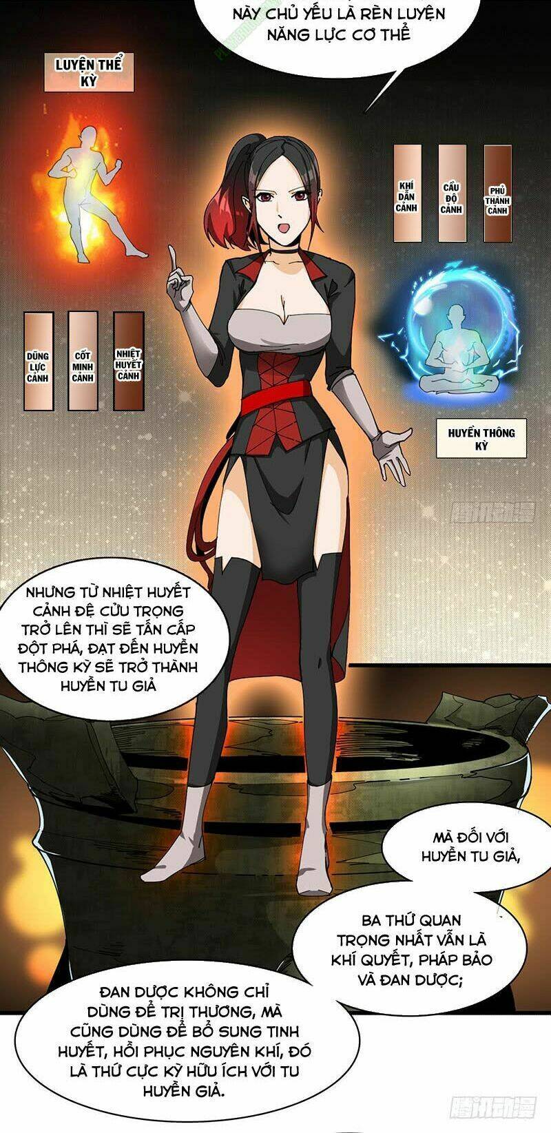 Bất Diệt Nguyên Thần: Chapter 26