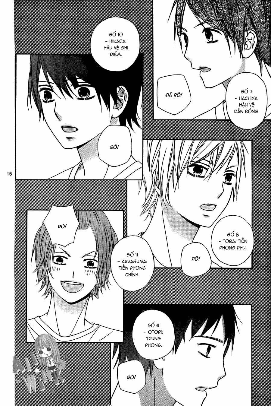 Tsubasa To Hotaru: Chapter 8