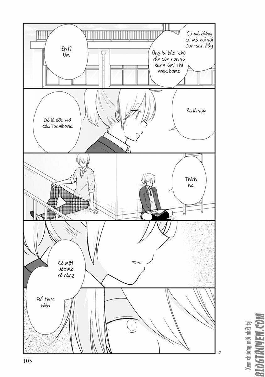 Shishunki Bitter Change: Chapter 47