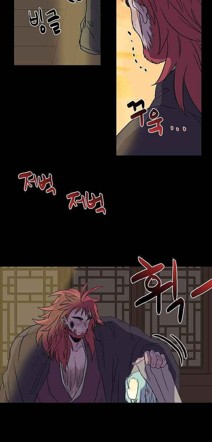 Học Sĩ Tái Sinh: Chapter 121