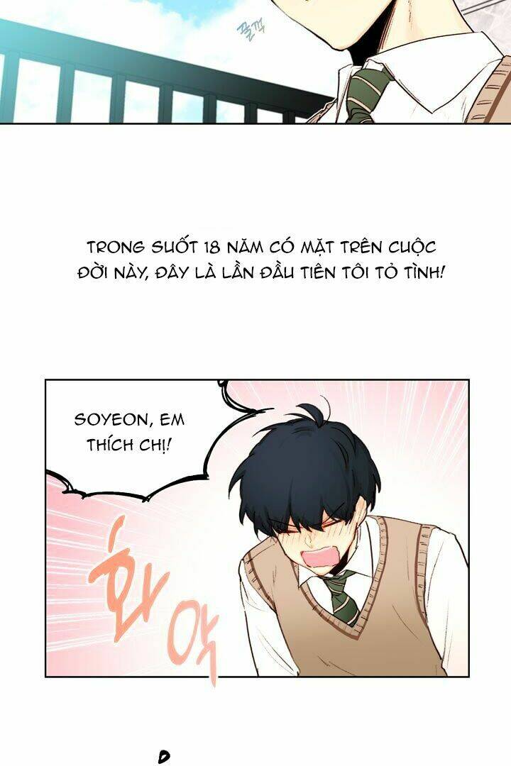 Thực Tập Sinh: Chapter 1