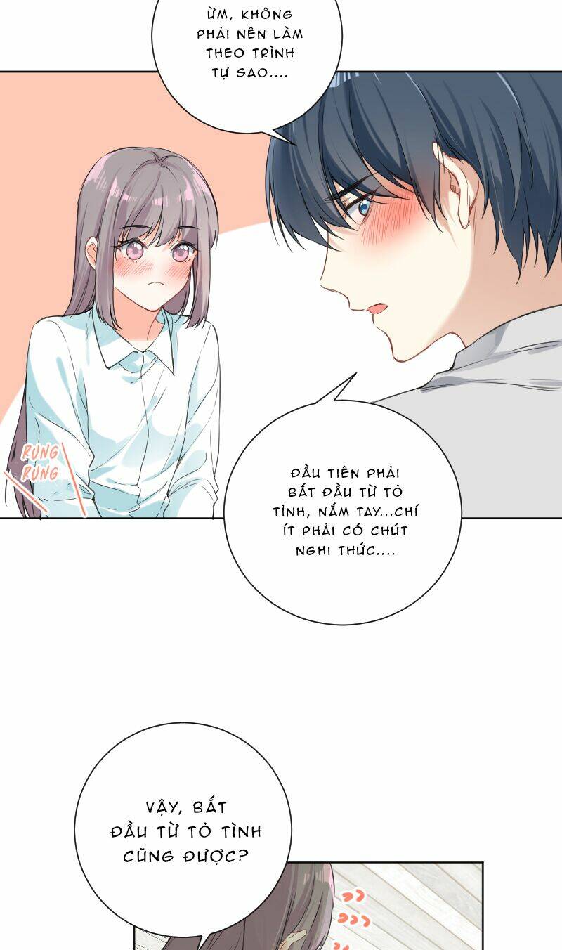 Tâm Động Thuấn Di: Chapter 36