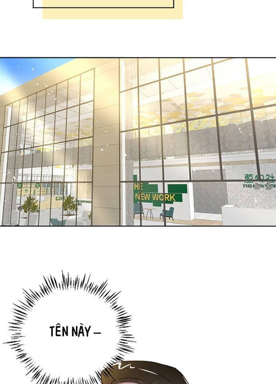 Tâm Động Thuấn Di: Chapter 58