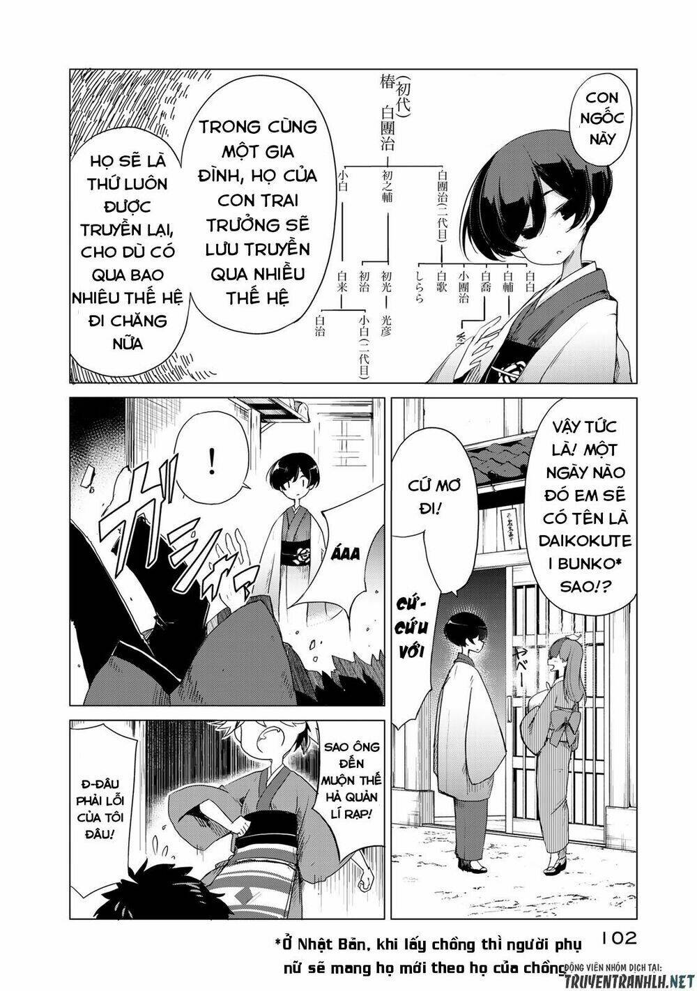 Uchi No Shishou Wa Shippo Ga Nai: Chapter 3