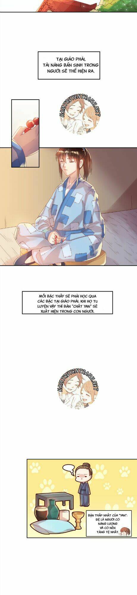 Path To Transcendence: Chapter 2