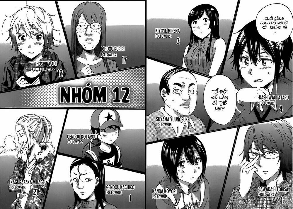 Real Account Ii: Chapter 0.6