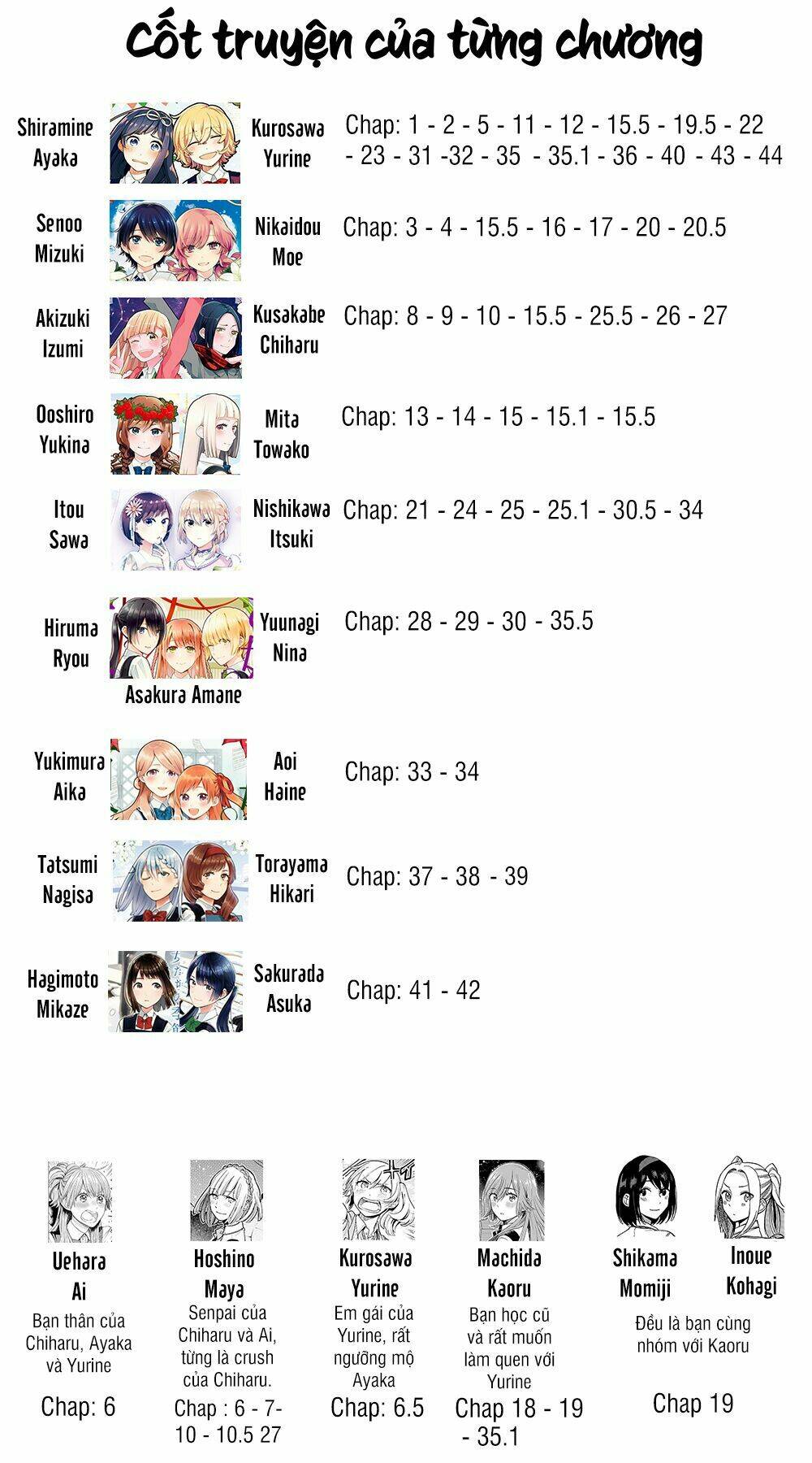 A Kiss And A White Lily: Chapter 47