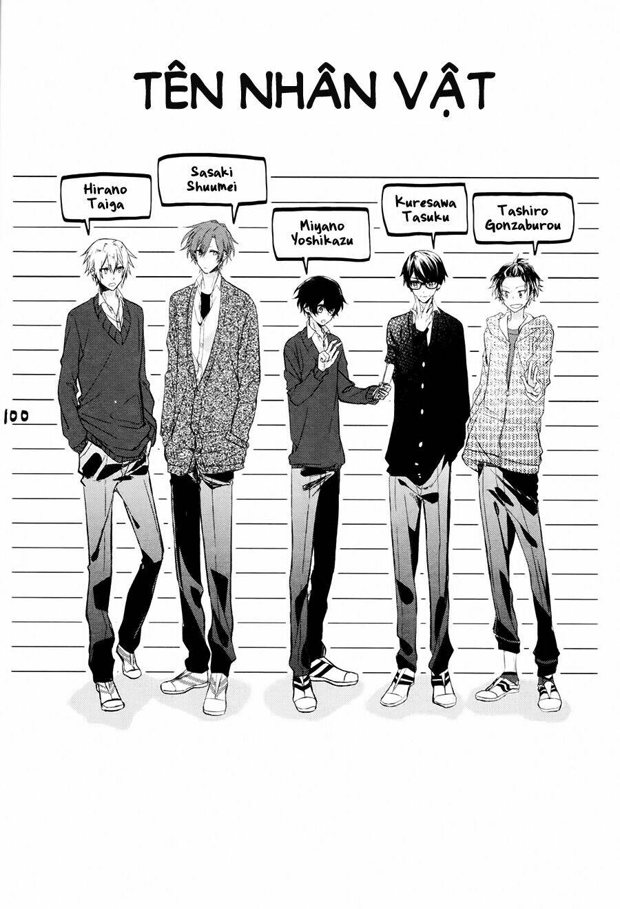 Sasaki To Miyano: Chapter 7