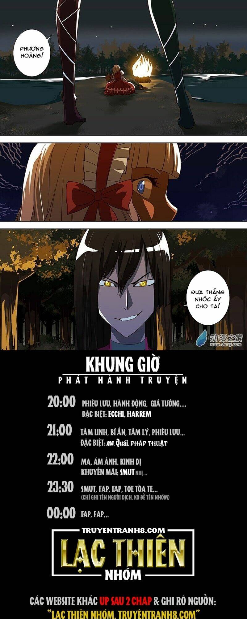 Nữ Điệp Viên Cấp 3: Chapter 65