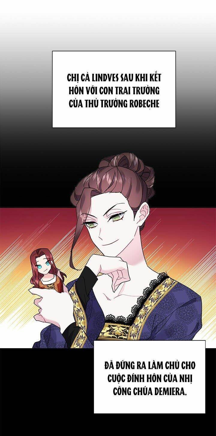 Công Chúa Của Loài Chim: Chapter 10