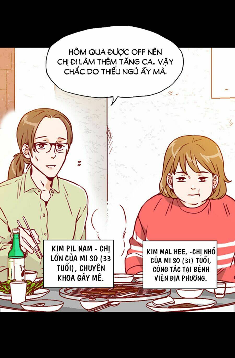 Thư Ký Kim Sao Thế Nhỉ?: Chapter 3