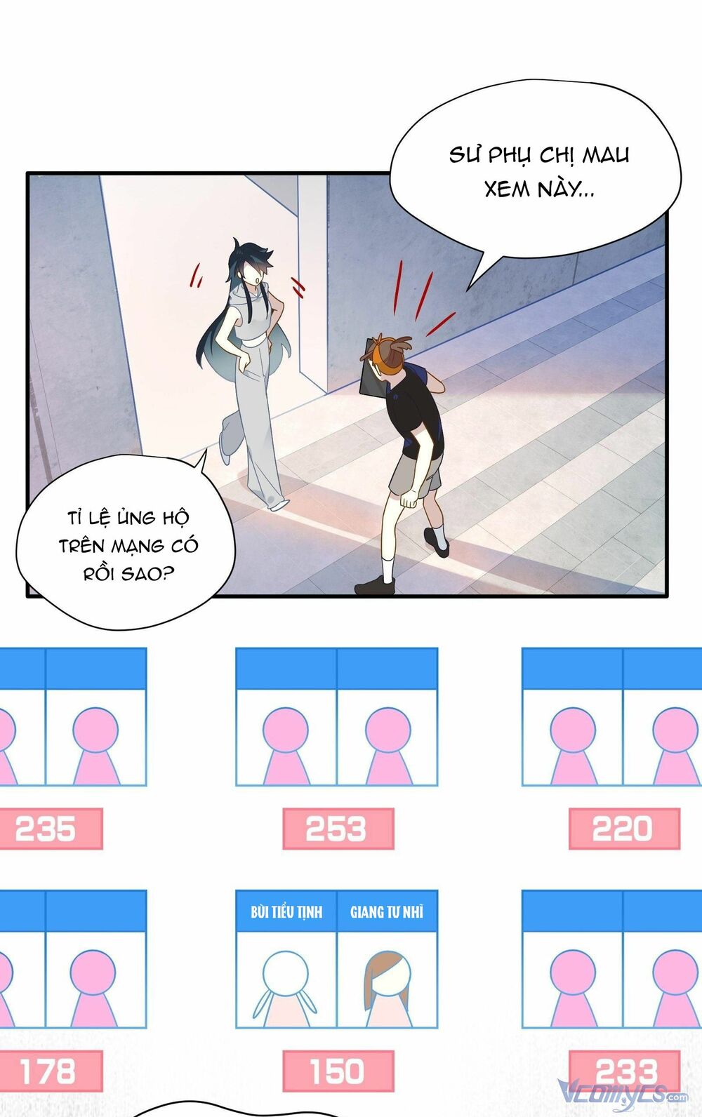 Nữ Phụ Như Tôi Cũng Có Ngày Ra Mắt: Chapter 40