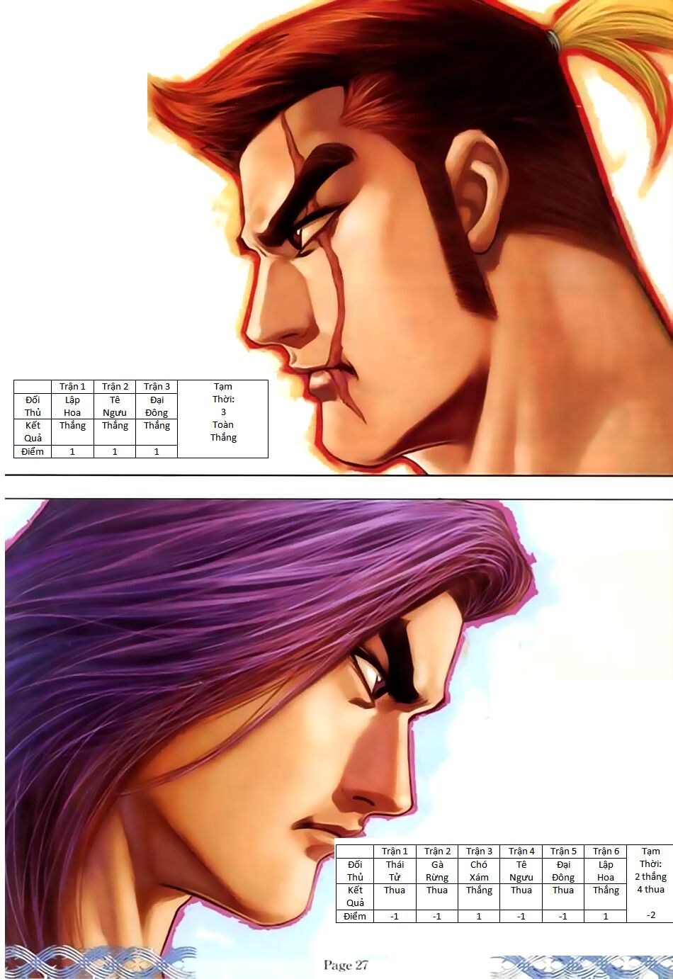 Người Trong Giang Hồ: Chapter 689