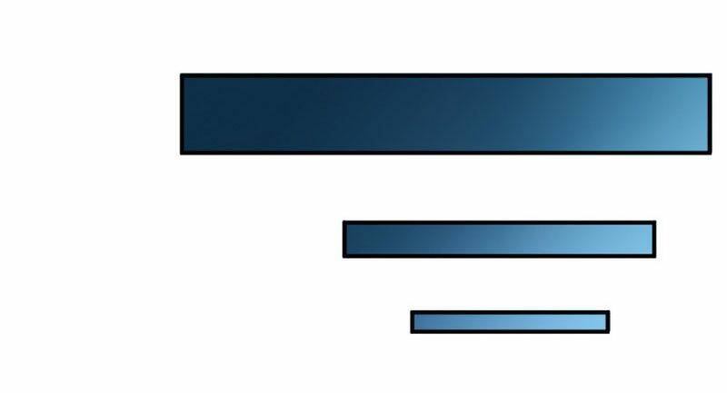 Chiến Đỉnh: Chapter 95