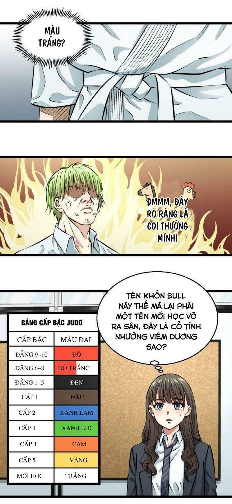 Đối Mặt Với Thử Thách: Chapter 8
