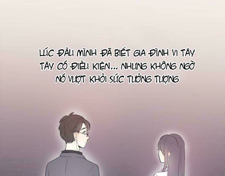 Cuộc Chiến Tình Yêu: Chapter 28