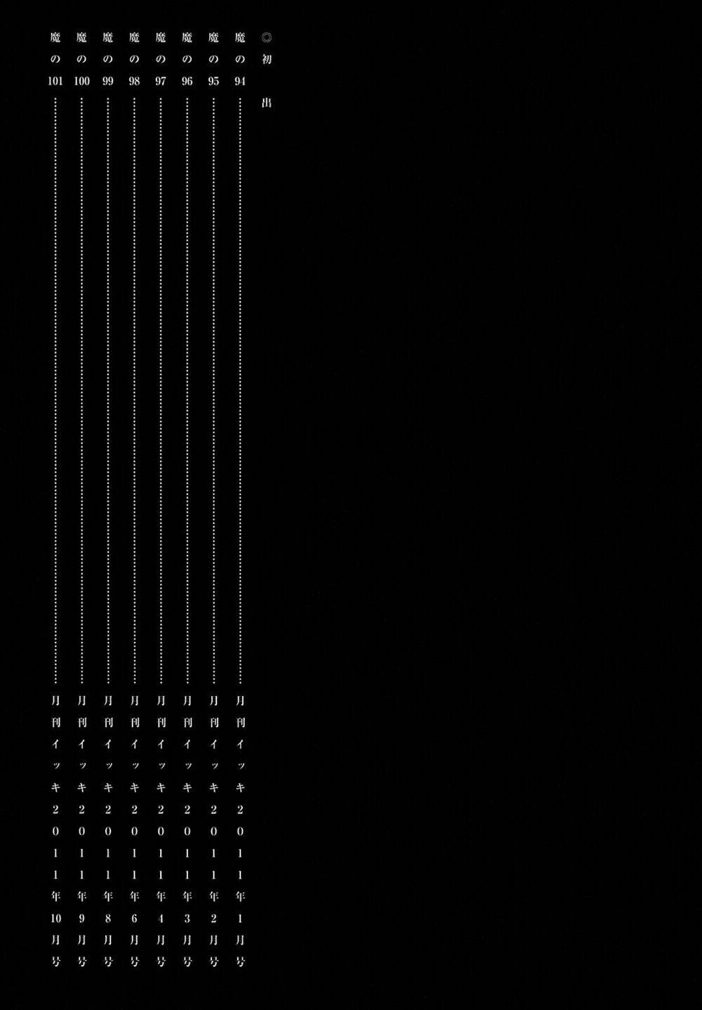 Thế Giới Ma Thuật Và Kẻ Mất Trí: Chapter 101.5