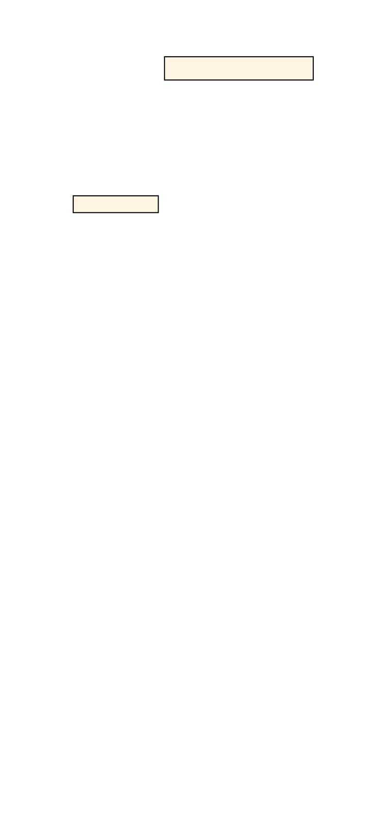 Quay Đầu Nhìn Lại, Anh Yêu Em!: Chapter 2