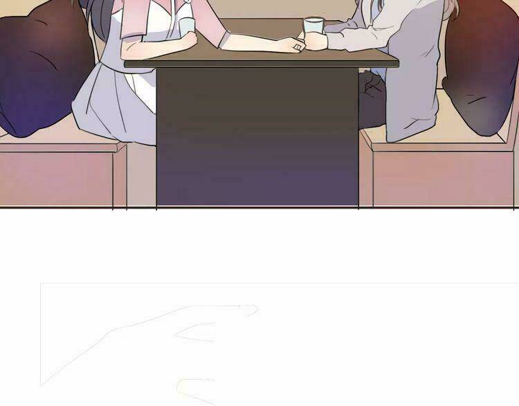 Cuộc Chiến Tình Yêu: Chapter 3