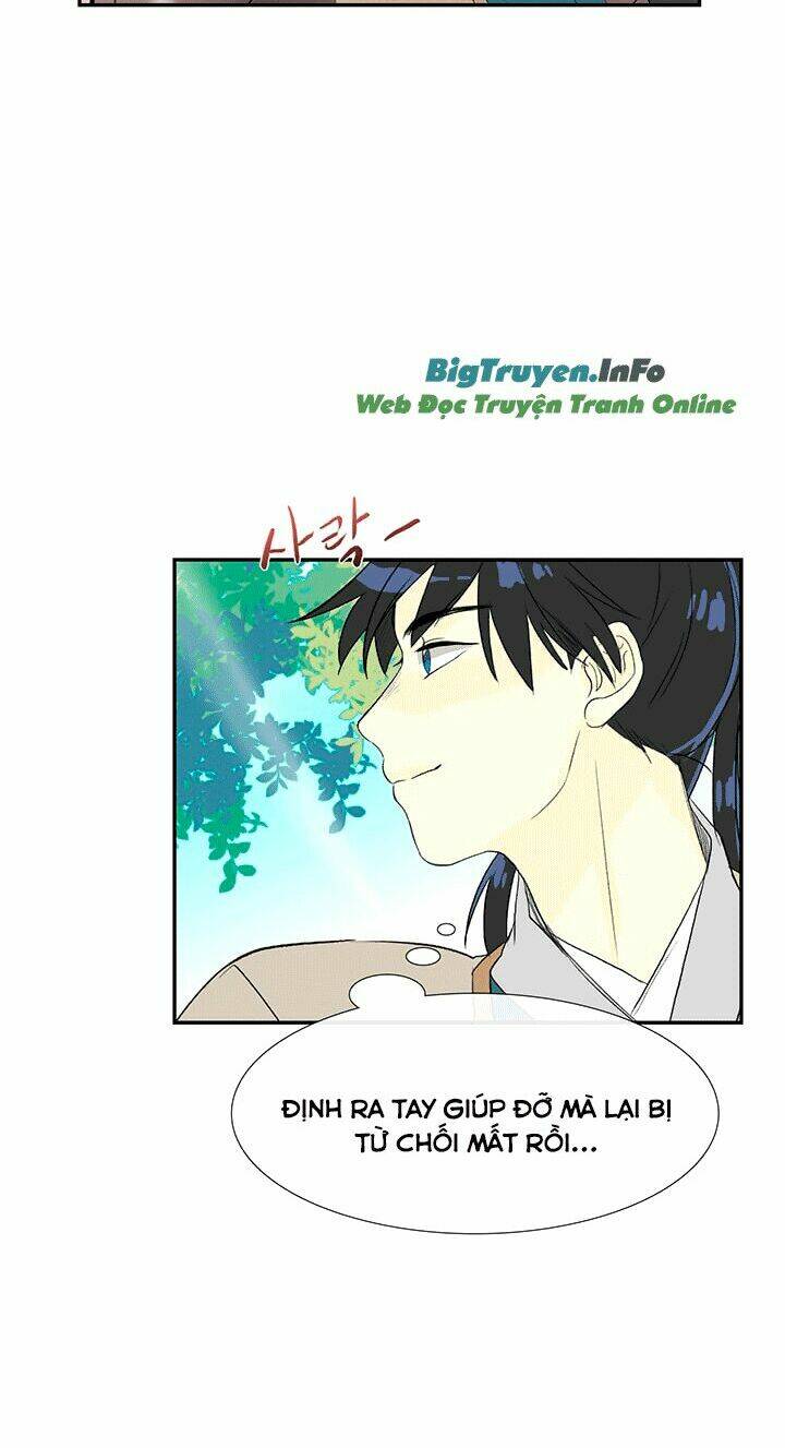 Học Sĩ Tái Sinh: Chapter 48