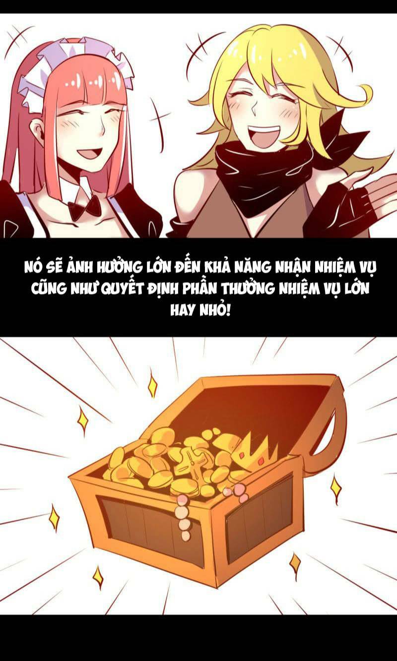 Ta Không Phải Là Npc: Chapter 5