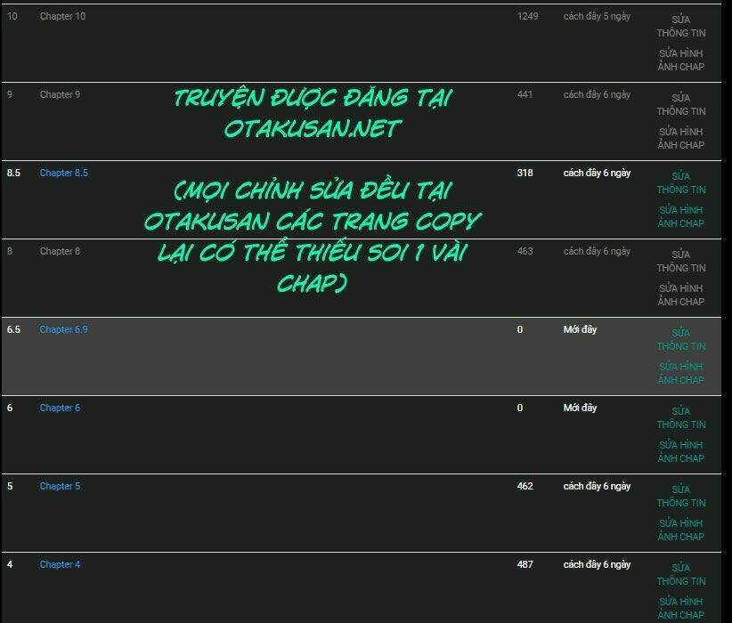 Not So Shoujo Love Story: Chapter 6