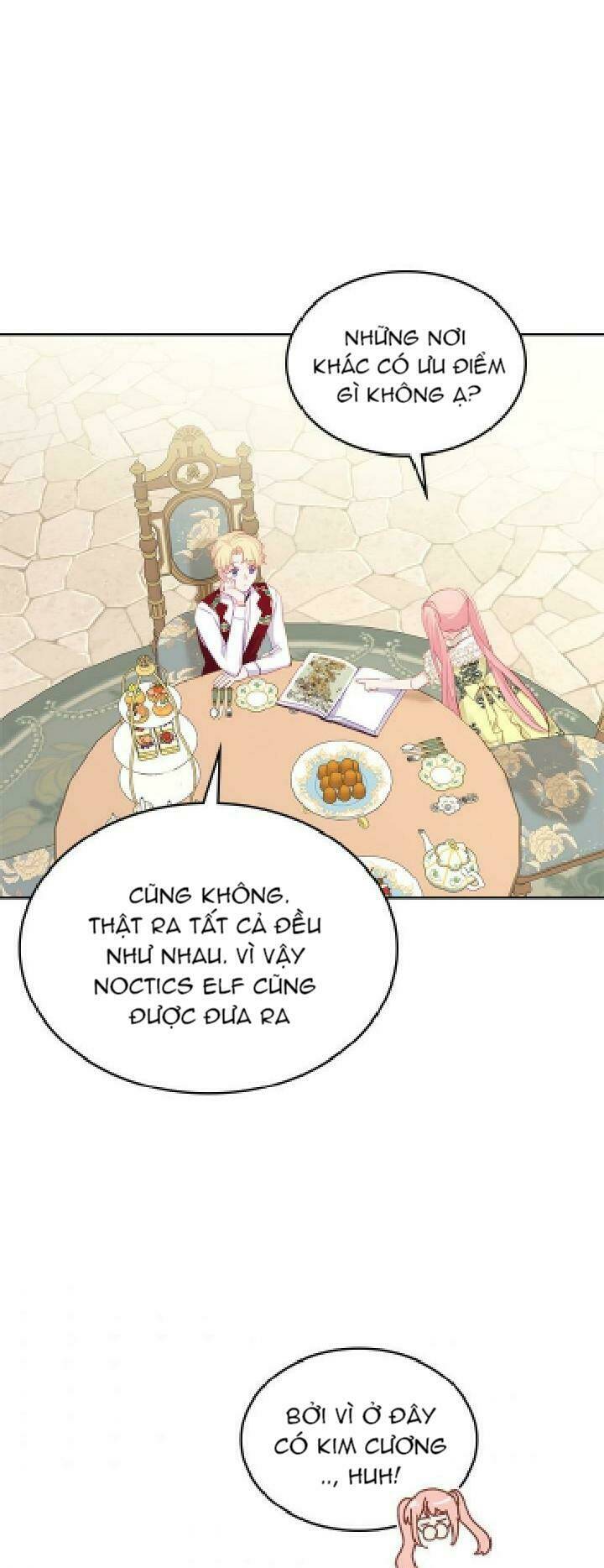Công Chúa Phản Diện Muốn Ở Trong Ngôi Nhà Bánh Quy: Chapter 19